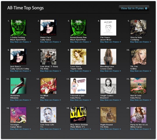 all time top songs on itunes